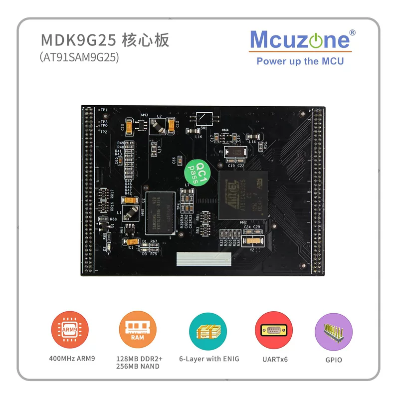 Ядро плата MDK9G25, AT91SAM9G25, высокоскоростной USB, 6 последовательных портов SAM9G25 камера