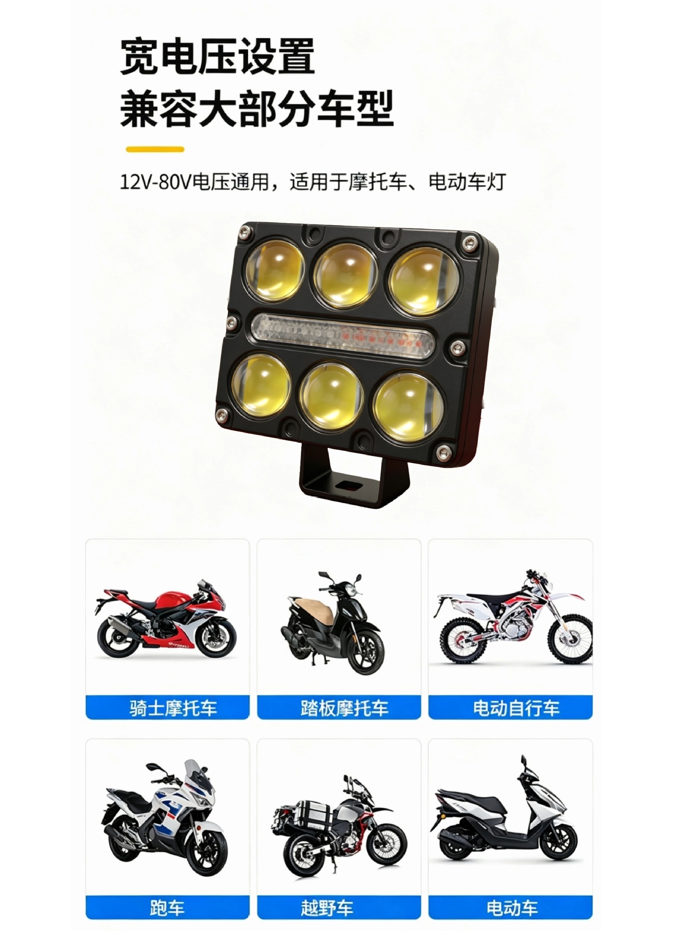 New wide-voltage car, motorcycle, and electric tricycle modification: external high-intensity lens headlights with flashing lights, ultra-bright