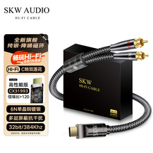 SKW��yType-c�D�pɏ�����l��һ�ֶ�RCA�OGUO15/16��׿�֙C�ӹ���