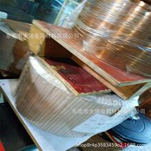 �ձ�NGK C17200����~��ܛ�B/Ӳ�B��~���M��C17300-XHM� �~����