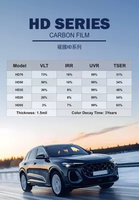 Film High-Definition Heat Insulation Glass — Automotive Film - 152m30m-hd-carbon-film-low-haze