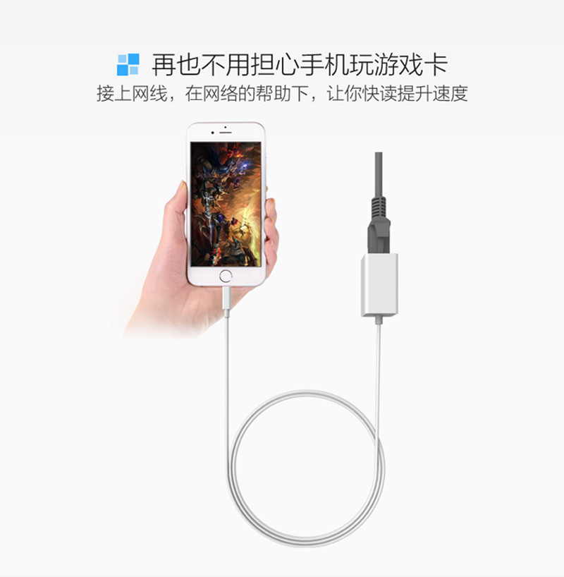 苹果转接网卡转换器SR030 详情页 (7).jpg