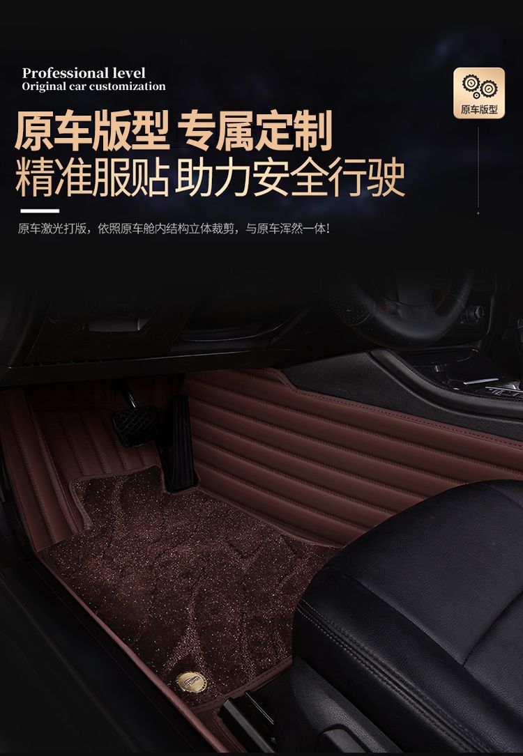 Suitable for Li Auto L6, Li Auto L7, i6, Li Auto L8, L9, Li Auto ONE, i8 starry sky carpet full coverage car floor mats
