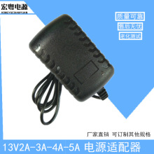 13V2A 2.5A 3A 4A 5AԴm 1A 堝ʽ pʽ