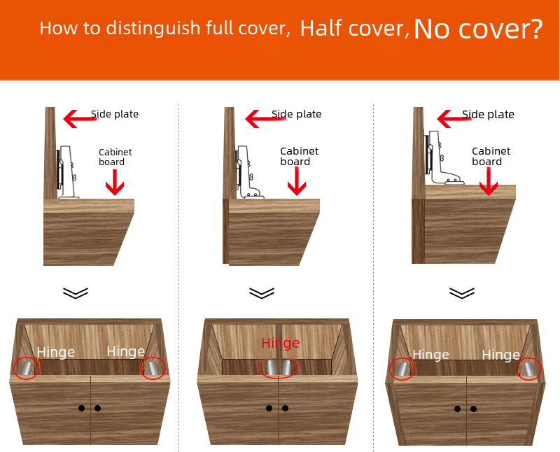 304 stainless steel hinge cabinet wardrobe door buffer hydraulic damping spring hinge furniture hardware accessories wholesale