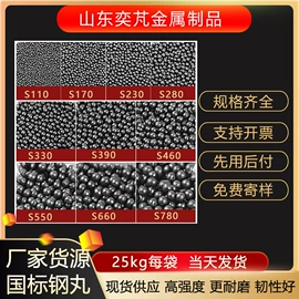 人造磨料;其他磨料;钢珠、滚珠