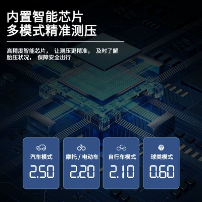 Hava nasosu: Portable Multi-Functional Digital Display