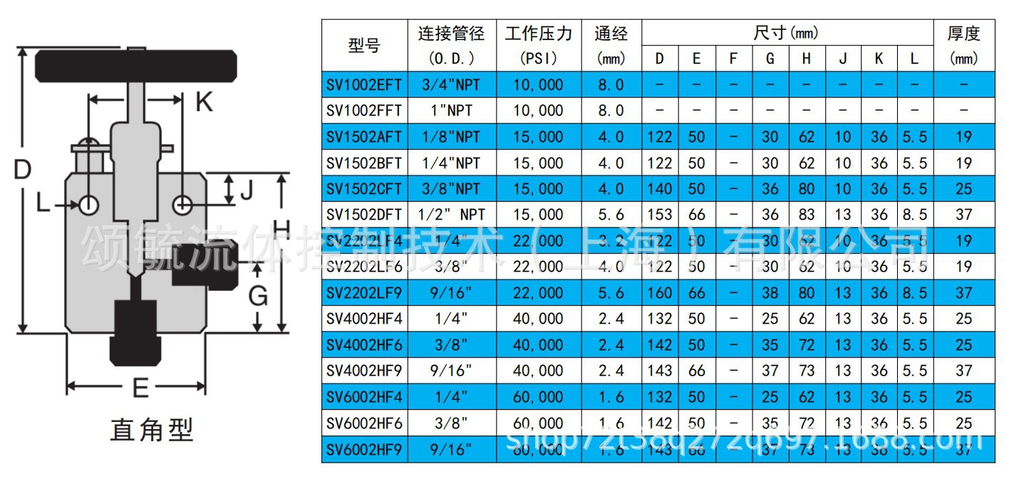 直角型.JPG