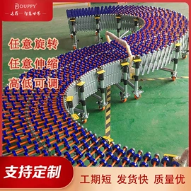 输送机;其他输送设备;物流分拣机