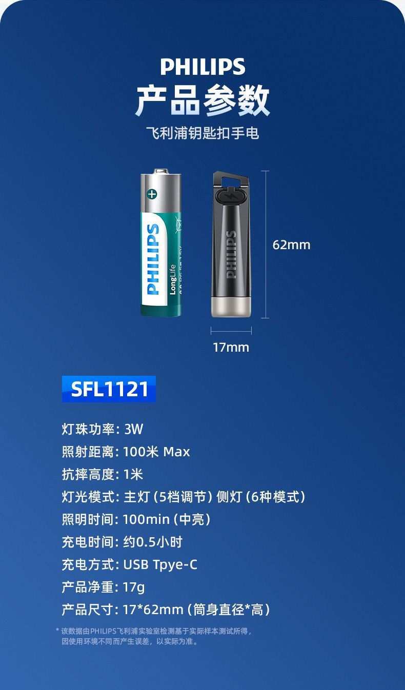 Philips mini flashlight, super bright, self-defense, outdoor emergency, rechargeable, compact, portable, multifunctional SF1121