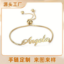 �羳��������ֶ�����д�����������ƽ��������������ʱ����Ʒ