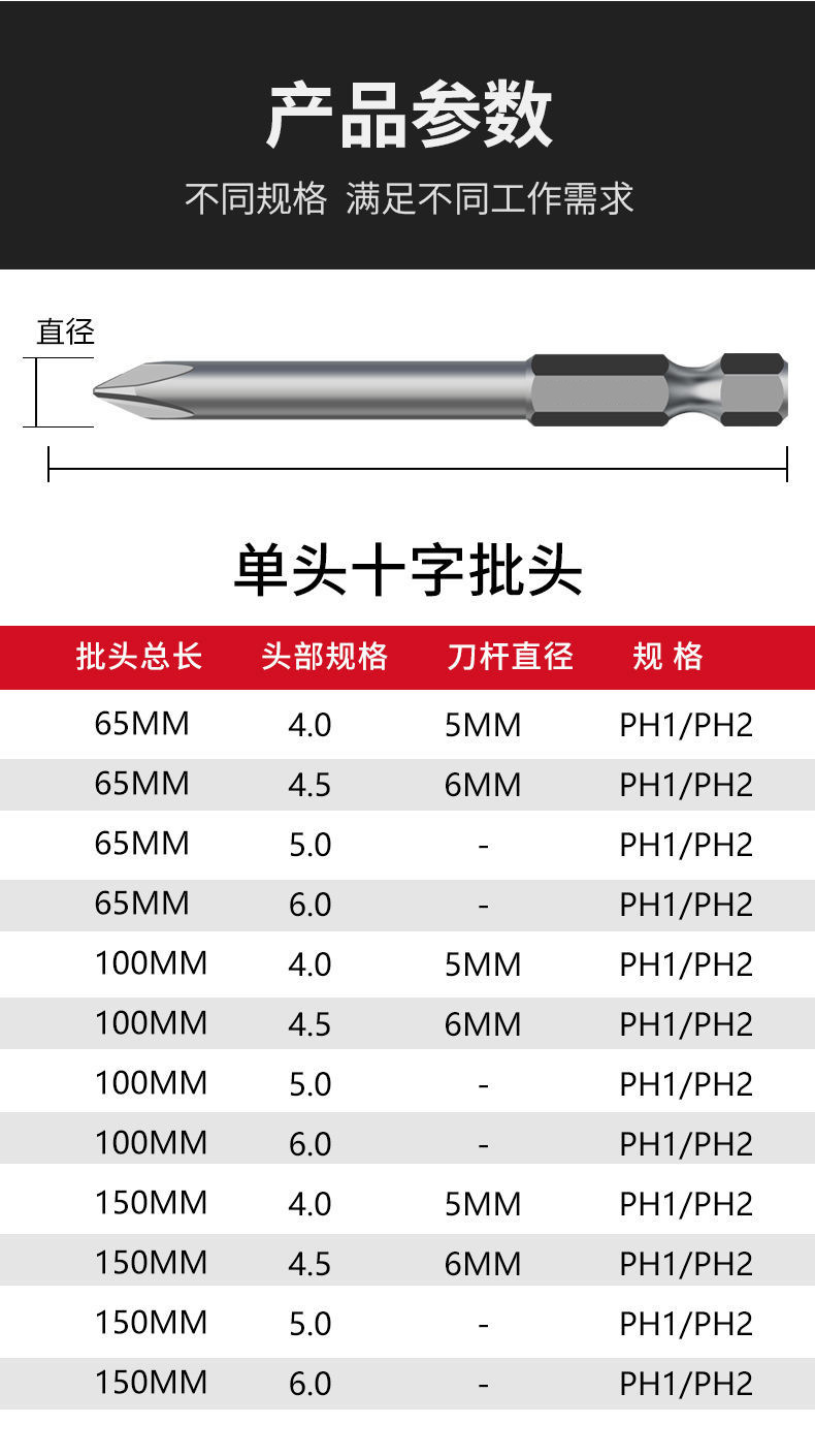 c271d5ae2d3fedc368b72bcbee5e52