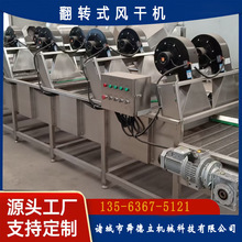 �B�m���Dʽ�����L�əC�����c�rˮ�L����ˮ��ʳƷ�L�ɔ����C