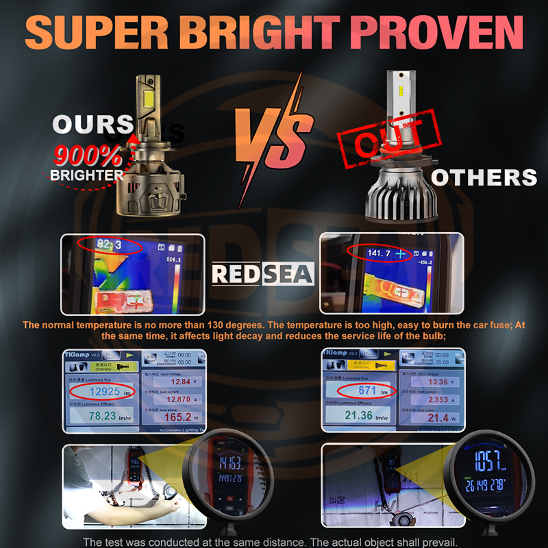 Redsea 330W R33 lámparas LED para automóvilesH1H4H11 9005 9006 H7 faroles LED
