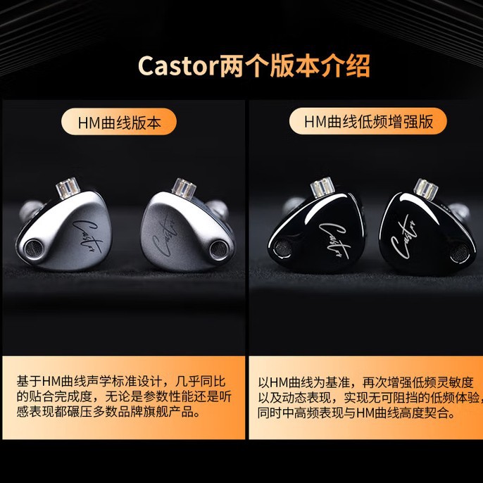 Auriculares con cable KZCASTOR en la oreja Auriculares hi-fi de alta resolución de doble dinámica