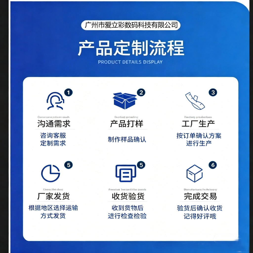 Specialized Rearview Mirror Type with Priority Reversing Image Screen, Automatic Brightness Adjustment, Reversing Image Display