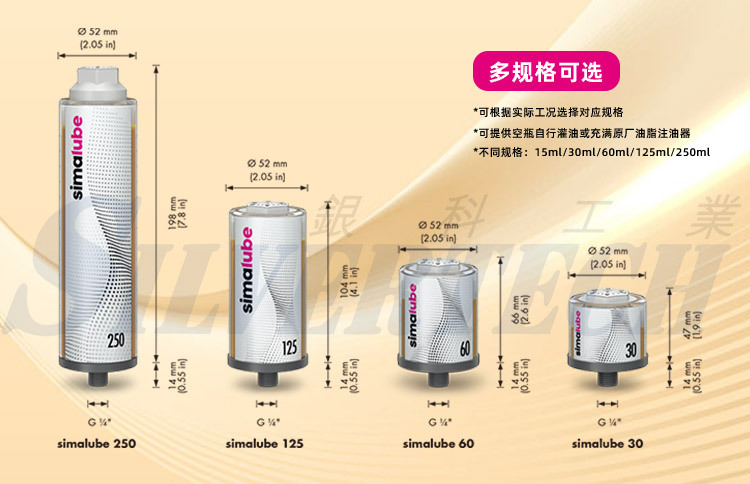 瑞士进口simalube森玛链条油润滑器 单点式防水防尘自动注油器SL02-250ML示例图5