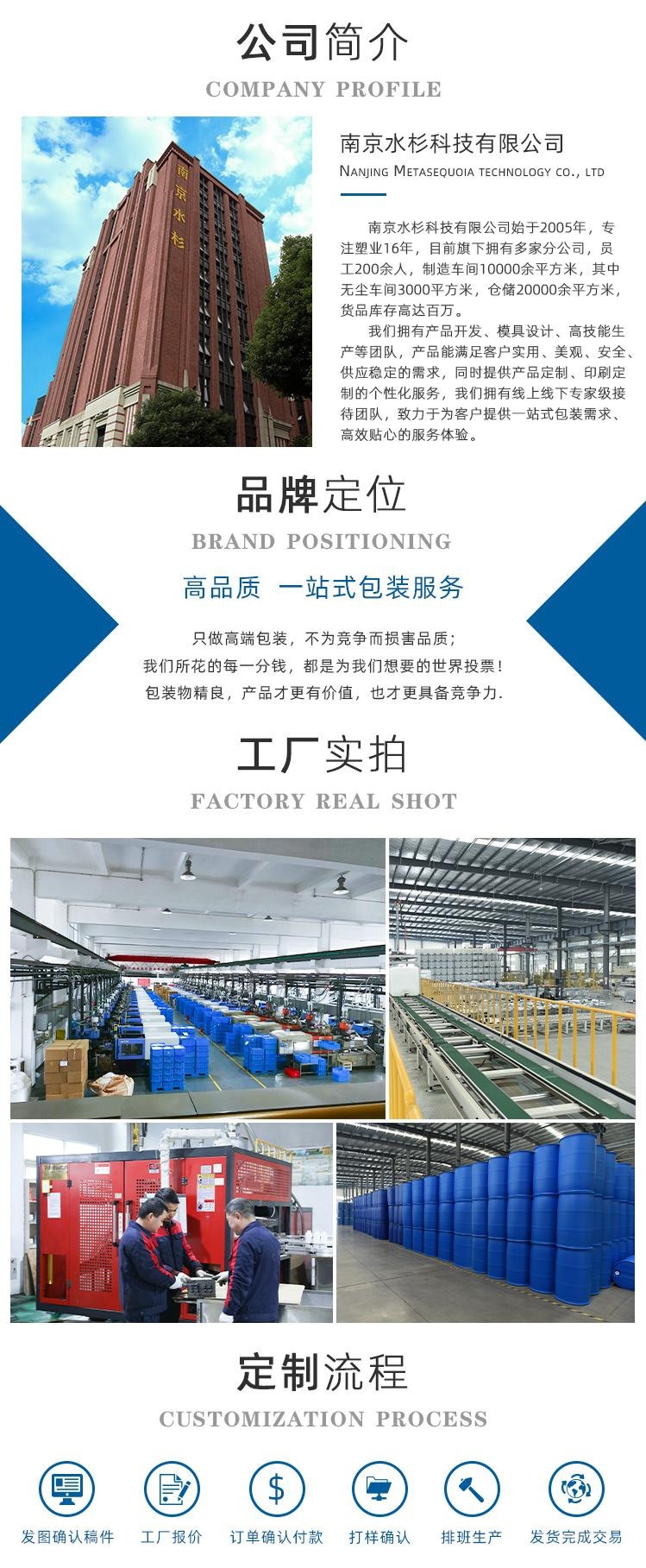 O1CN01hqVzUm1GnzE7ZSSQ2_!!2591