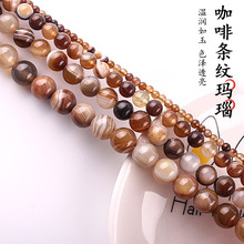 �l�y���Ȭ�� �ֹ���������Ʒɢ��A����Ʒ��������