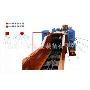 �V�þ��M�C��Ƥ���C����ú�C�ˆT�ӽ����b�÷��ˆT�ӽ���Ӈ���