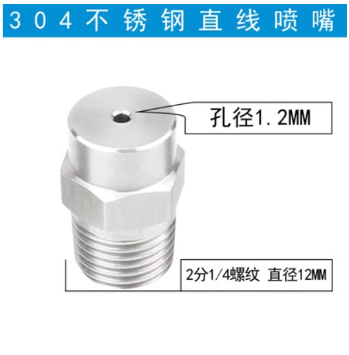 2 점 (1.2 구멍 선형 노즐)