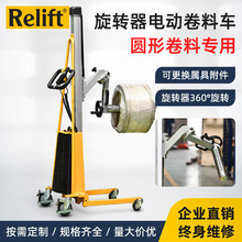 Relift늄϶Ѹ߲܇С;Ĥ܇360°DAξϰ\܇