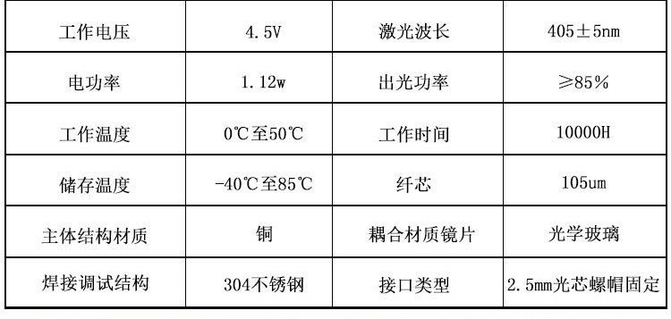 405nm300mw光纤激光器