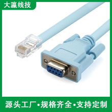 rj45�Ddb9�B�Ӿ� db9�Drj45�{ԇ��rj45�D����console·�������þ�