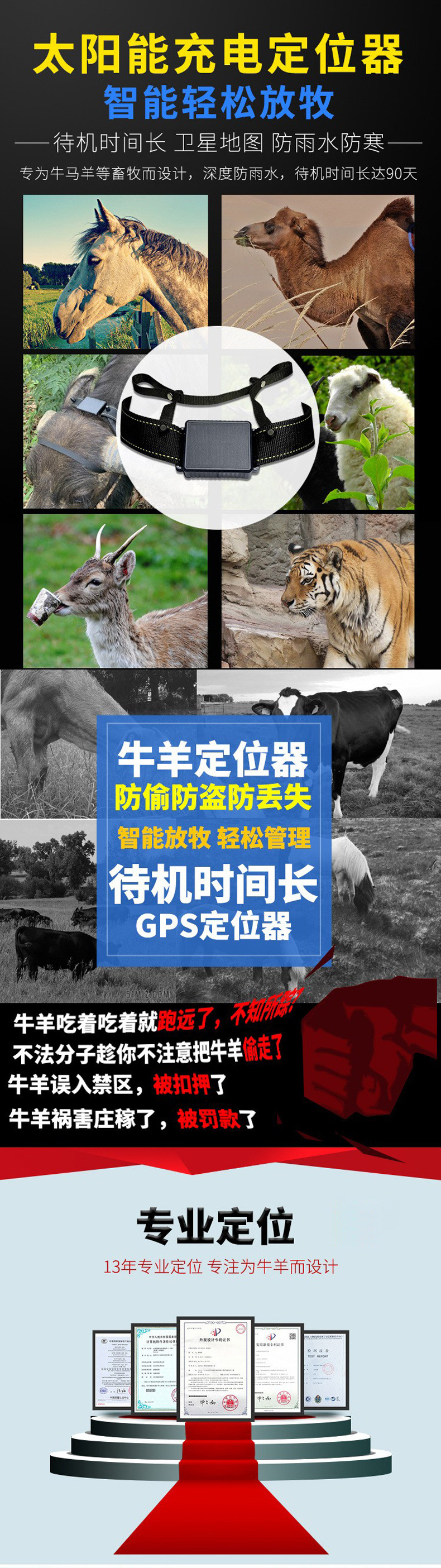 Carefully Selected Gps Tracker for Cattle, Horses, and Sheep, Baokangyuan Solar-Powered Rechargeable Tracking Collar for Grazing to Prevent Loss
