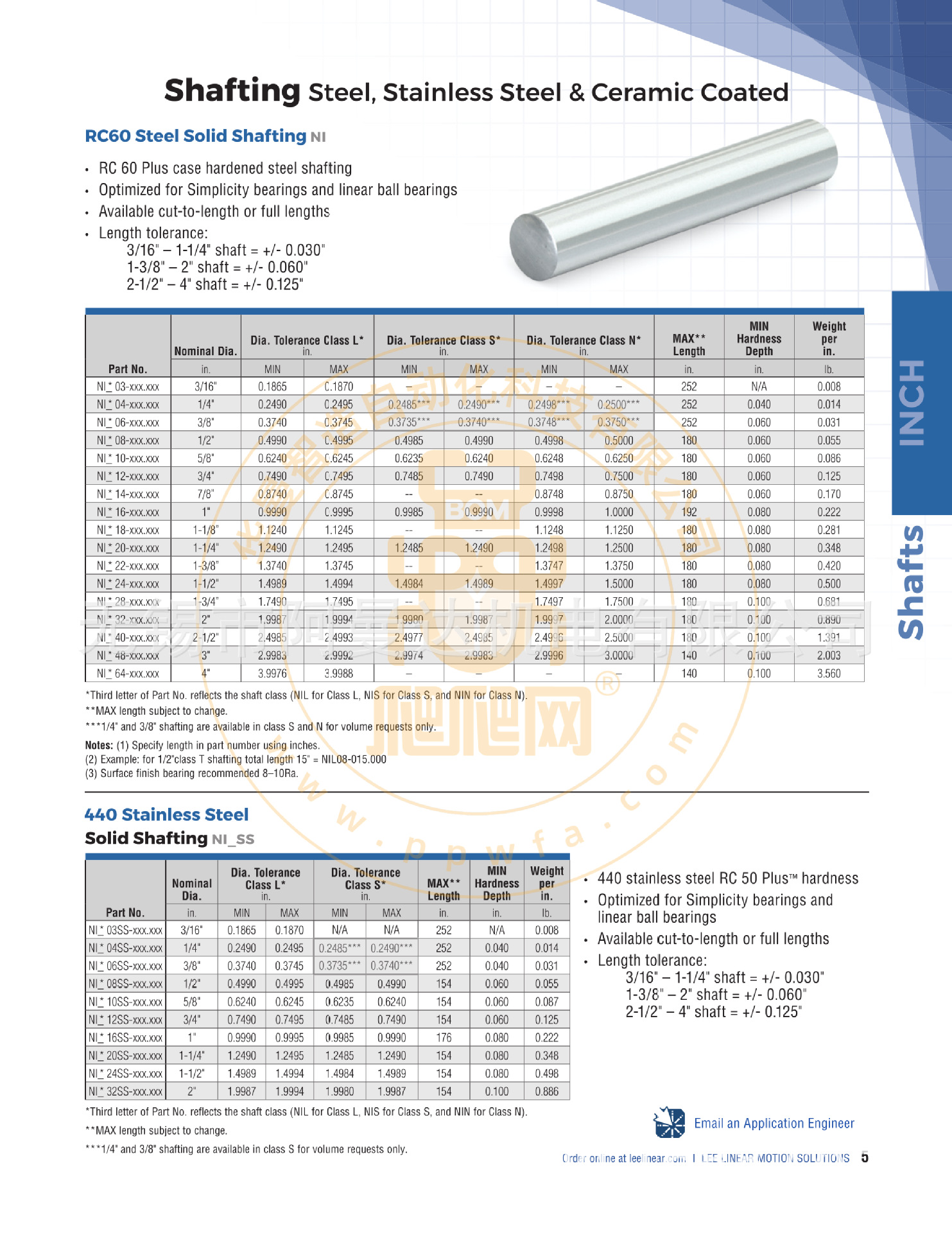 LEE LINEAR 直线光轴