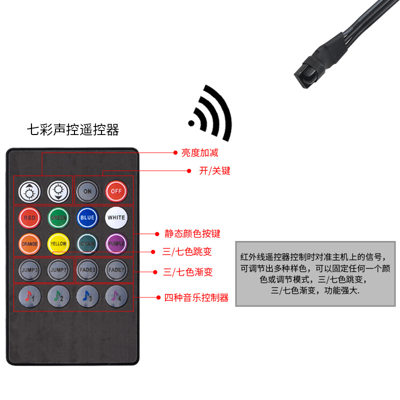 Nuevo control de voz LED Luz de Techo Luz De pie coche luz decorativa coche interior colorido luz de techo