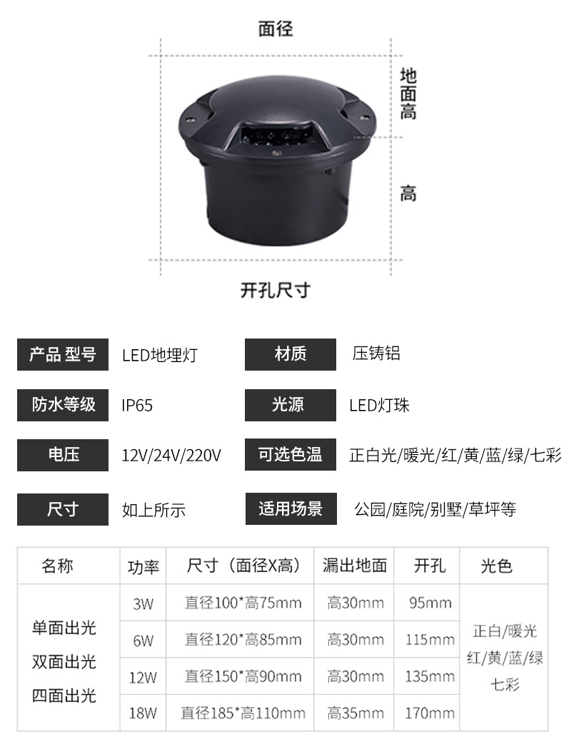 led侧透光埋地灯步道灯地埋灯户外防水墙角台阶庭院景观灯隐蔽-阿里巴巴