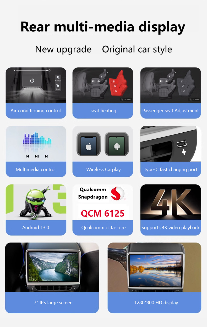 Suitable for Tesla Model Y/3 rear entertainment air conditioning control modified Android display screen QCM6125