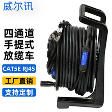 ������|܇��ͨ���W������� CAT5e �o���~о RJ45�Ƅ��ռ{���̾�
