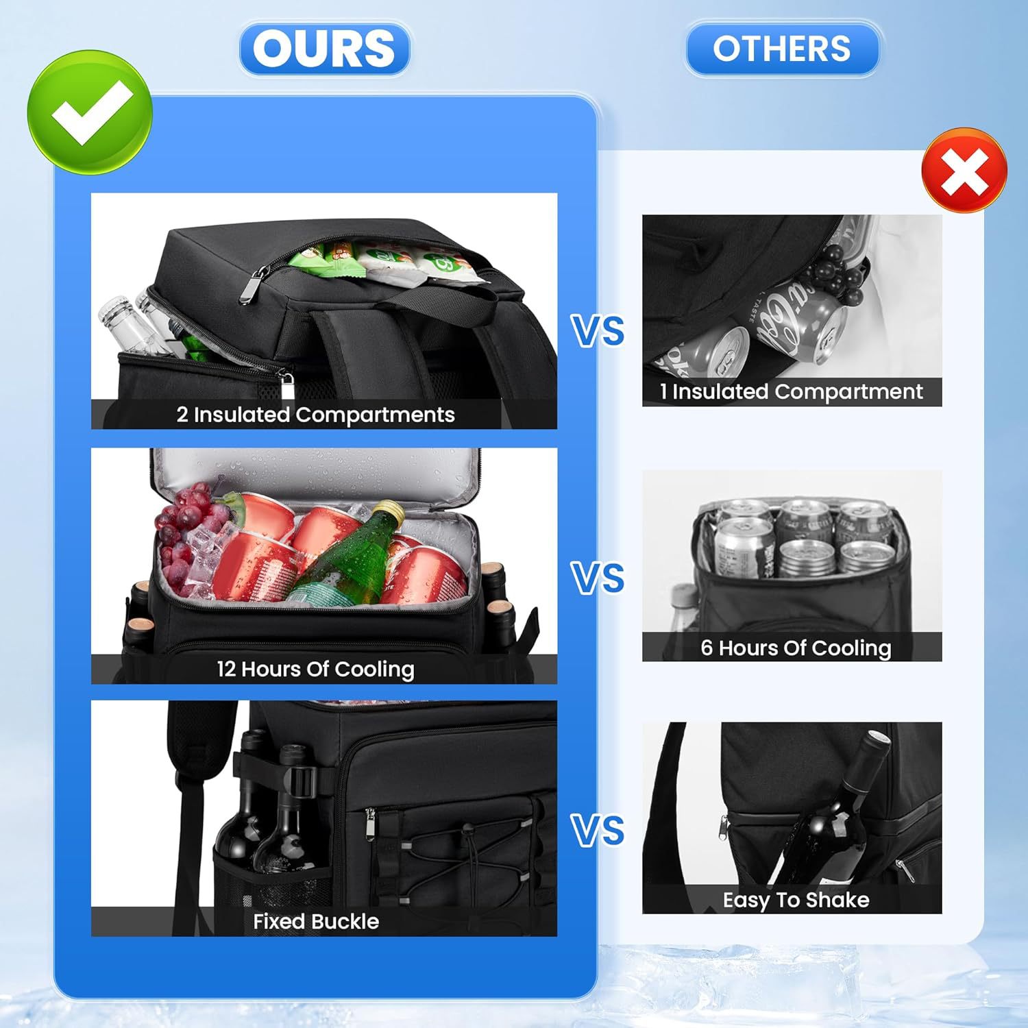 Isolierter Kühlrucksack, 28 l – Leichte, auslaufsichere und strapazierfähige Lunchtasche aus Polyester für den Außenbereich, auf Reisen und den täglichen Gebrauch_voghion.com