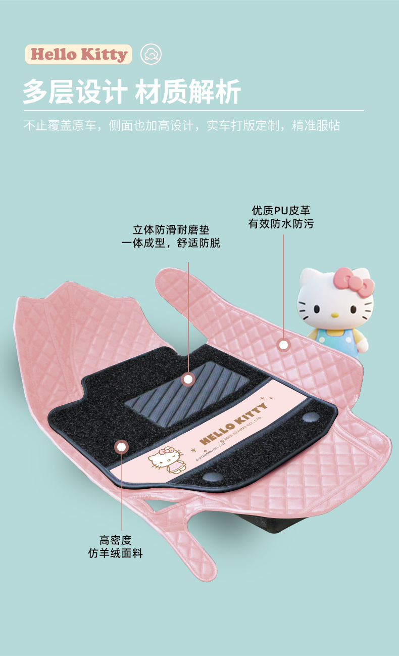 Kitty Car Floor Mats Large Surround Cartoon Cute Floor Mats Girls Pink Suitable for Xiaomi Su7 Byd