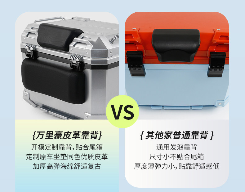 Wanlihao is suitable for the rear trunk of Niu FX/FXT electric vehicles, motorcycle trunk password lock, and large-capacity storage box