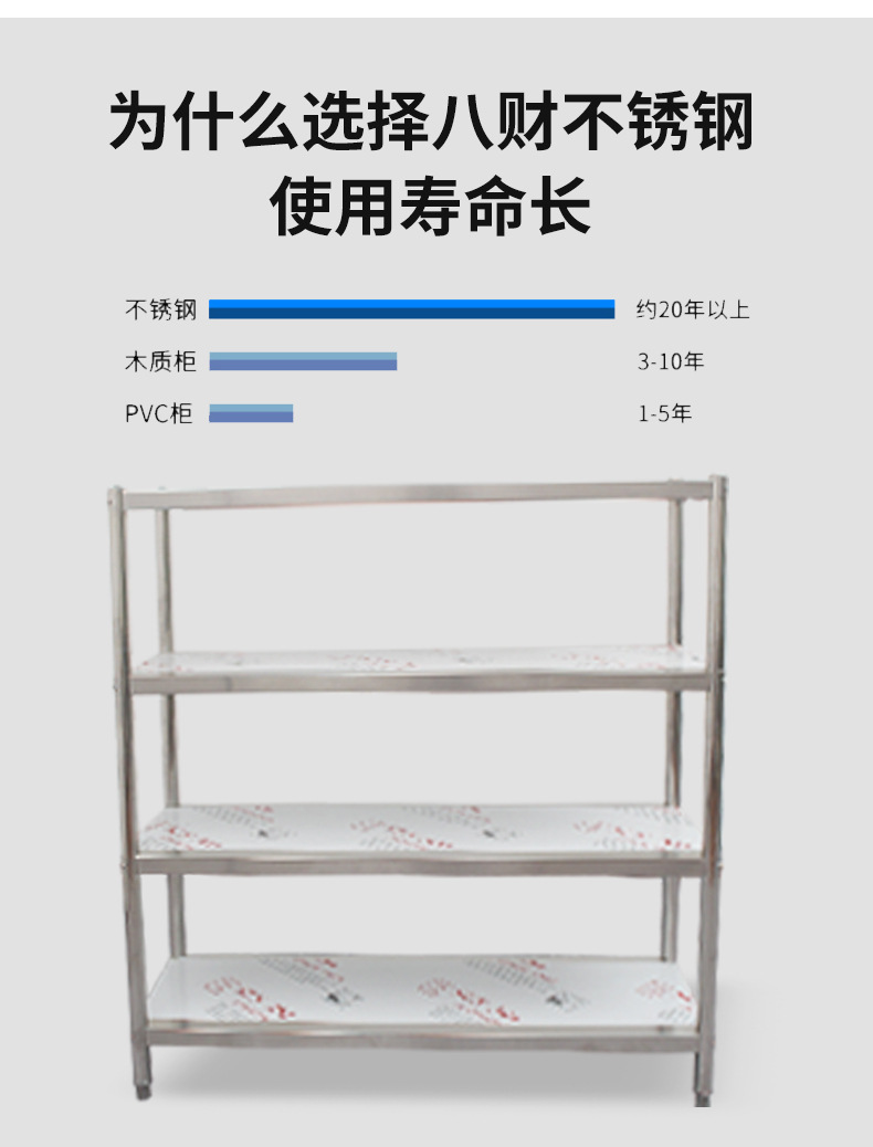 不锈钢货架_06.jpg