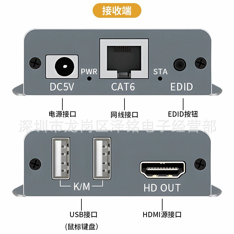 HDMI удлинитель 60 м KVM 1080p 60 Гц