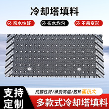 PVC��s������늏S�p����S����s�����ϿՉ��Cѭ�hˮ������ˮƬ