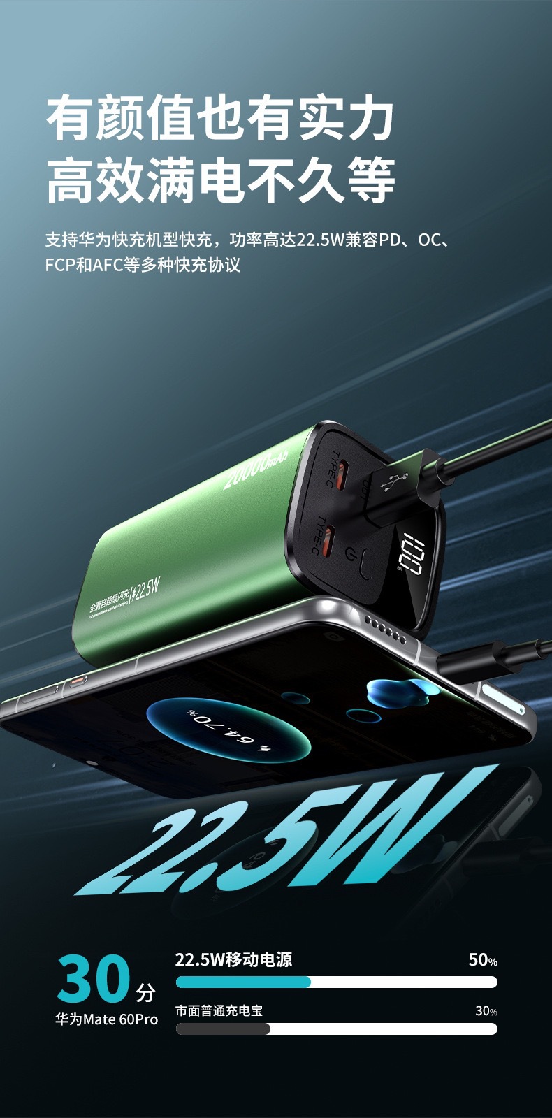 Toptan Çapraz Sınır PD100W Süper Hızlı Şarj Alüminyum 20000mAh Mega Kapasiteli Taşınabilir Şarj Cihazı