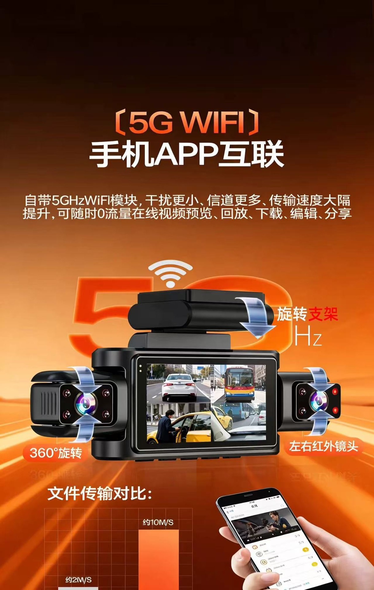 360 Dash Cam 2026 New Model High-Definition In-Car 360-Degree Panoramic Sentry Mode New Dash Cam