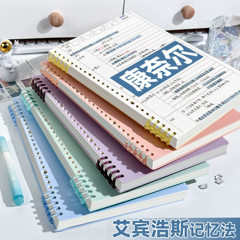 Корнелл блокнот с высокой эффективностью 5r метод памяти утолщает