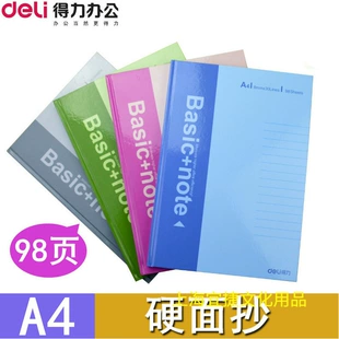 Product Media