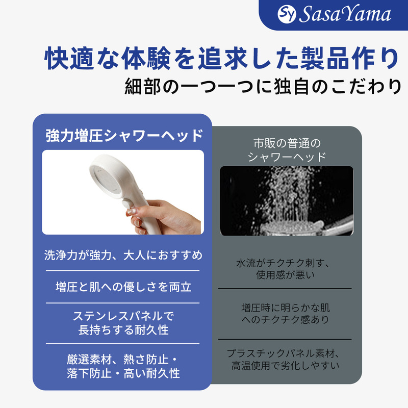 日本SASAYAMAシャワーヘッド、加圧節水浴室用シャワーノズル、ワンタッチ止水スイッチ付き、在庫あり|undefined