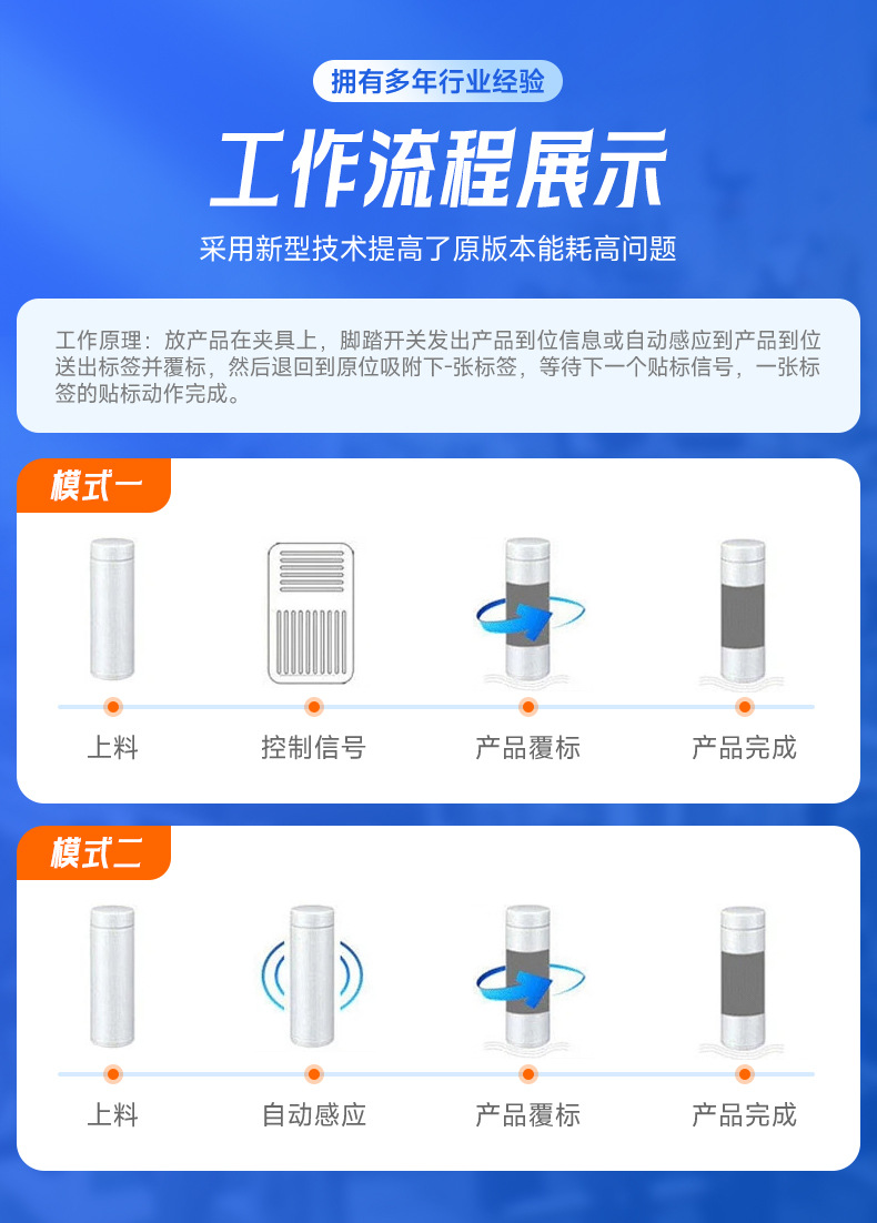 详情-半自动圆瓶_13.jpg