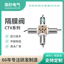 ��Ԫ�ݶȱ����y 4Ԫ�܄�����y �������w�����y CTVϵ��