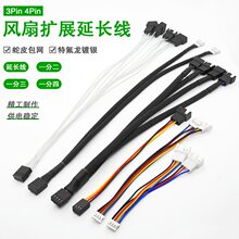 �@�����L��pcie5һ�ֶ��D���^֧��PWM�ؿ�4Pin/3pin�D����4�4pin