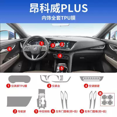 Car interior film: center console protective film - 20-23-envision-plus-full-set-tpu-film-navigation-is-tpu-film-comes-with-door-bowl-film