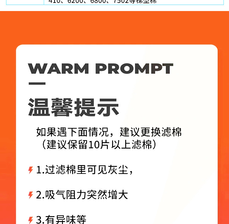 5N11CN过滤棉KN95防尘口罩颗粒物滤棉